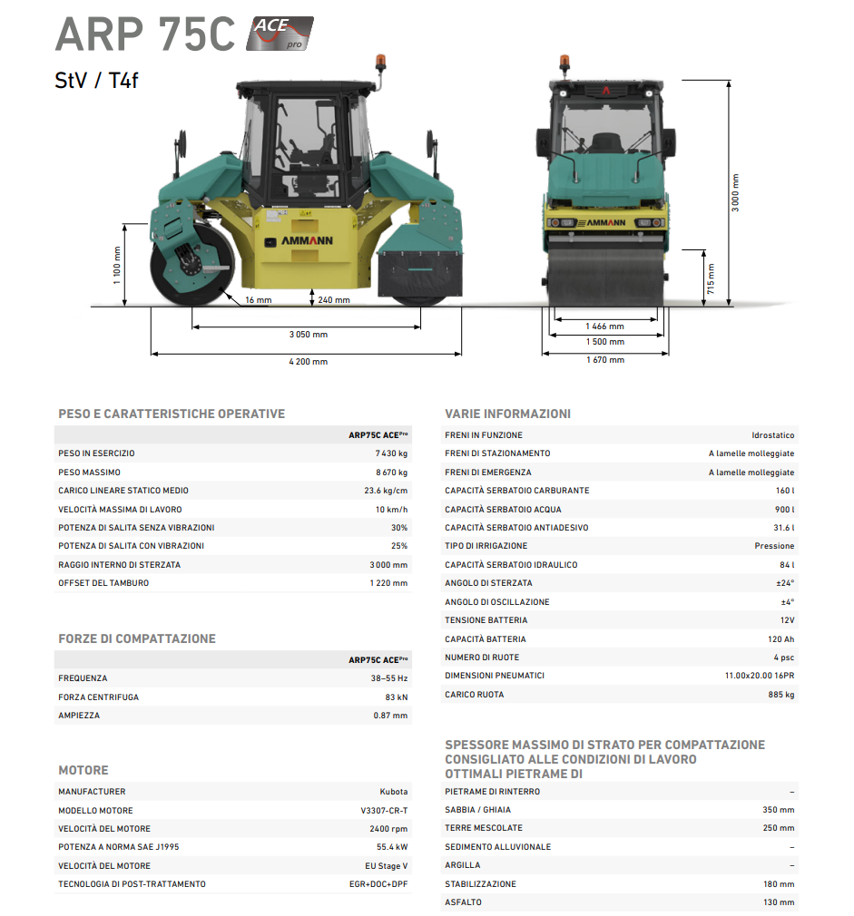 Ammann ARP 75C Scheda tecnica