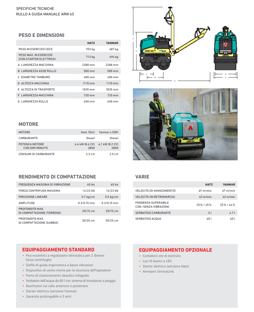 Ammann ARW 65 Scheda tecnica