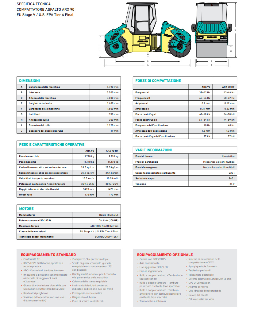 Ammann ARX 90 Scheda tecnica