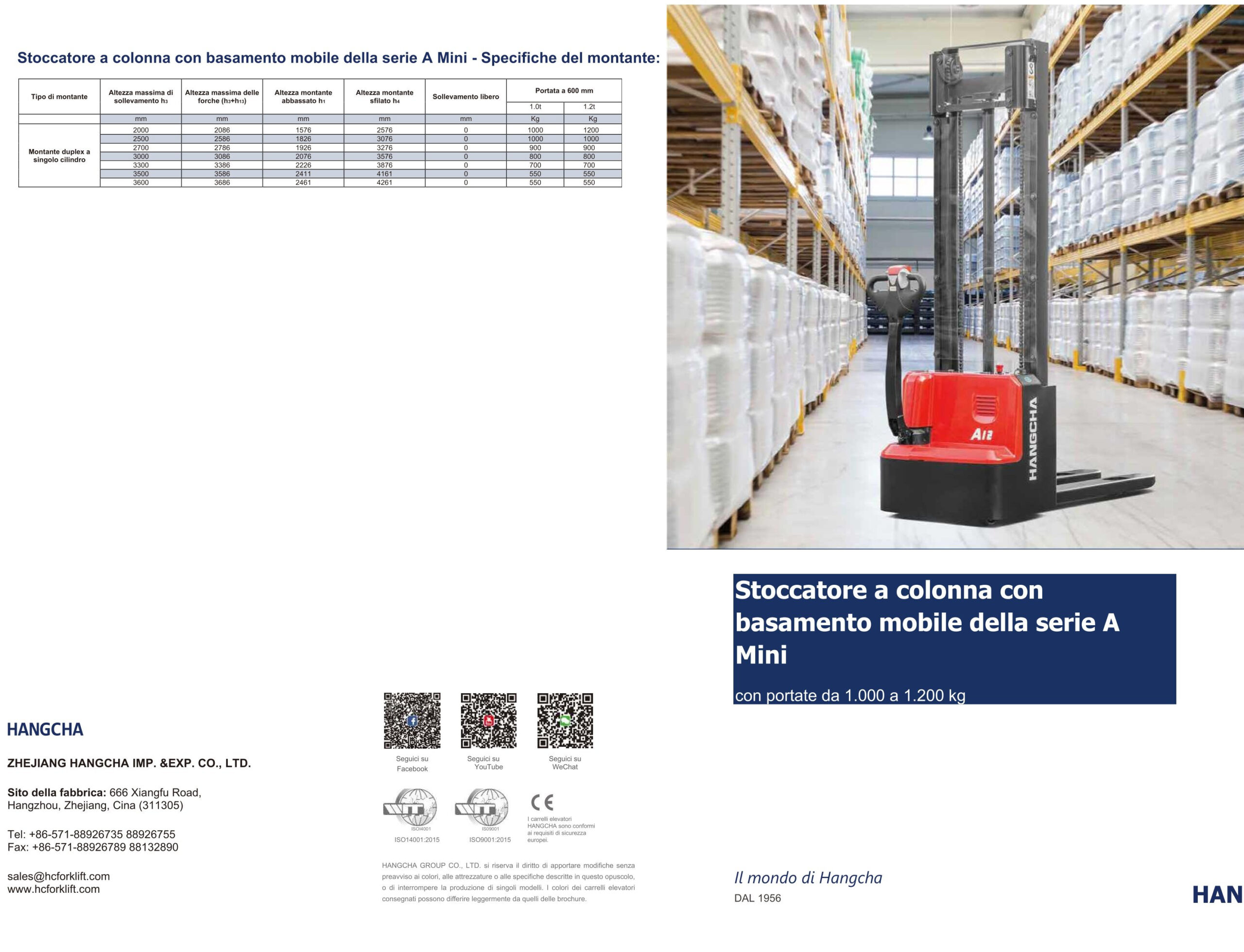 Hangcha CDD 10-12 Scheda tecnica 1