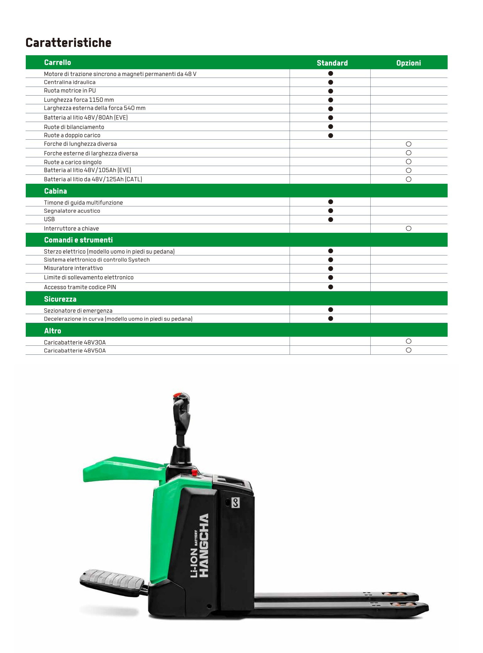 Hangcha Serie CBD 20 HI RANGE Scheda tecnica 2