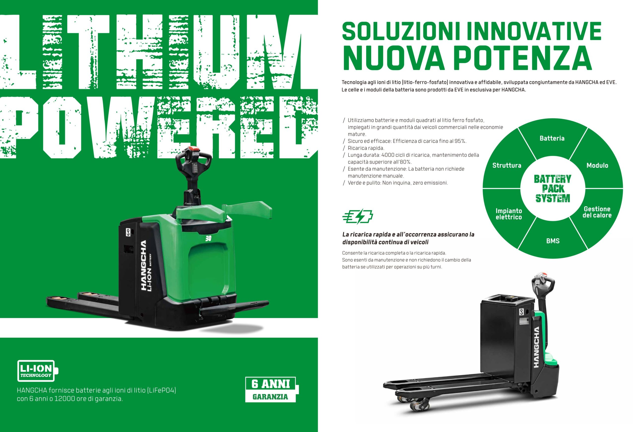Hangcha Serie CBD 20 HI RANGE Scheda tecnica 4