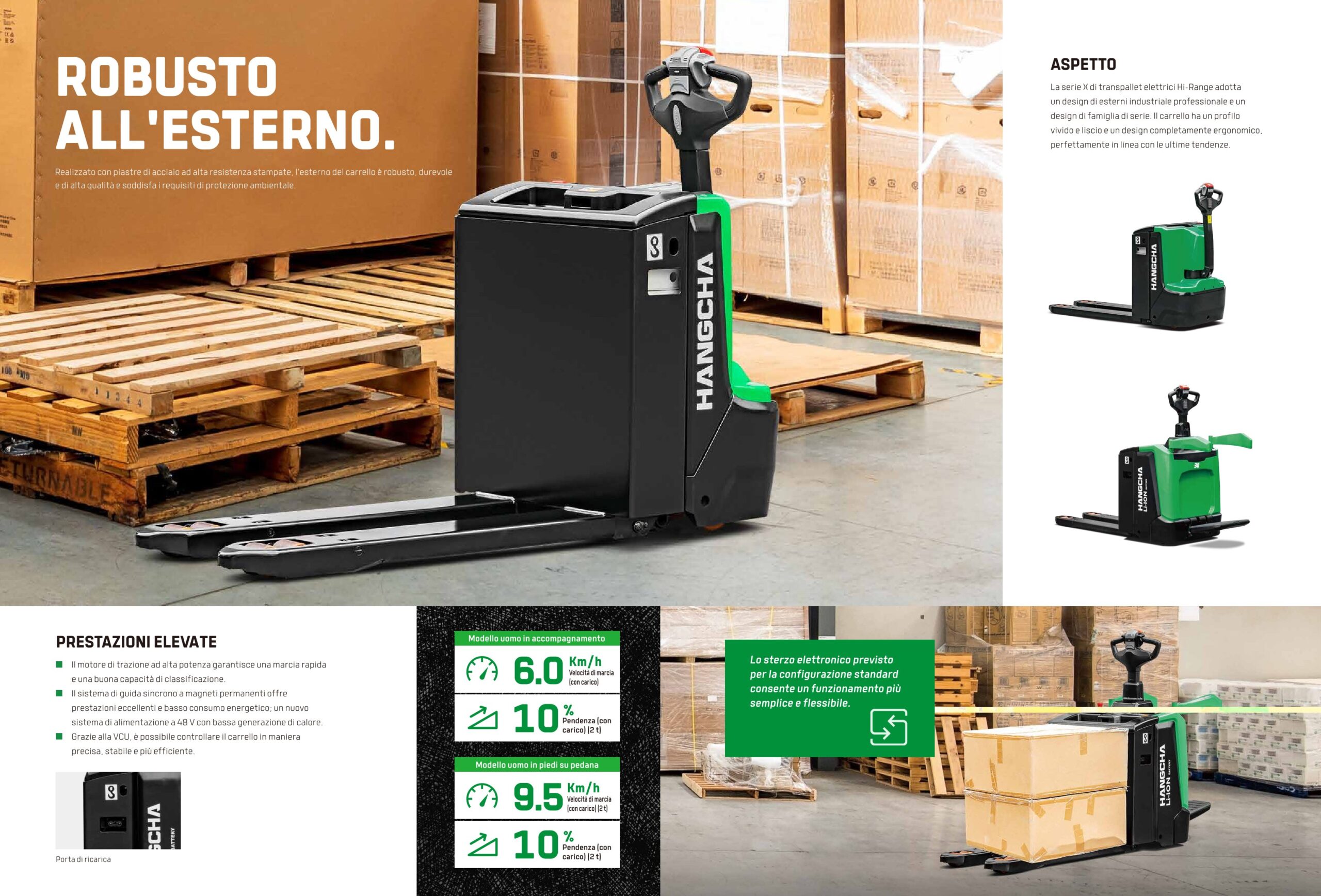 Hangcha Serie CBD 20 HI RANGE Scheda tecnica 5