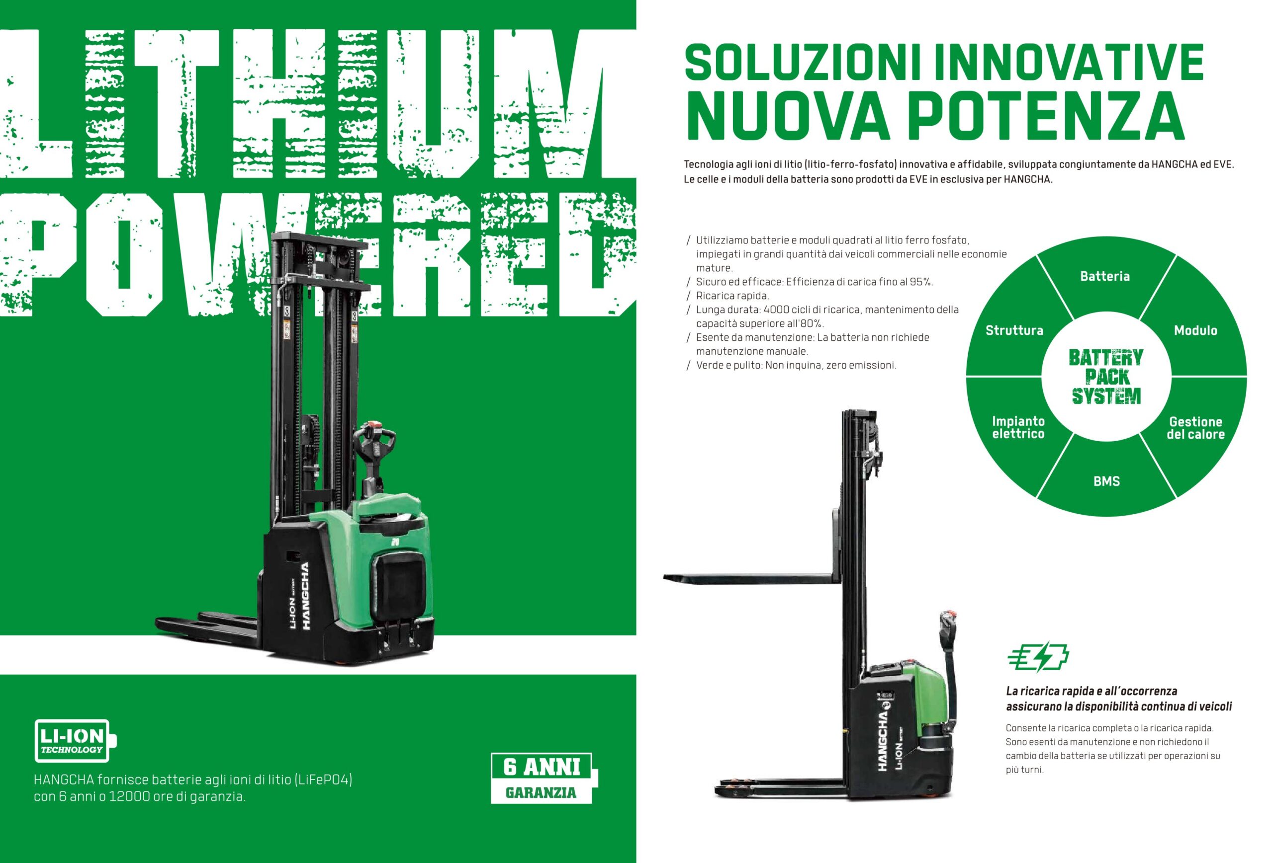 Hangcha Serie CDD 20 HI RANGE Scheda tecnica 3