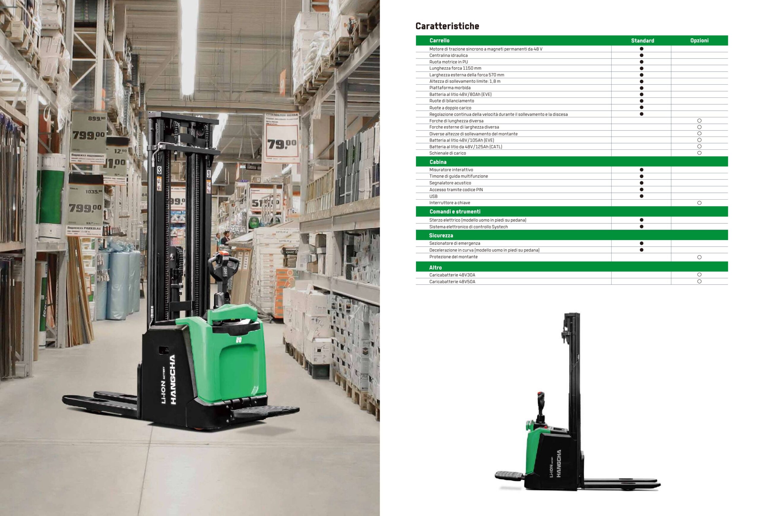 Hangcha Serie CDD 20 HI RANGE Scheda tecnica 8